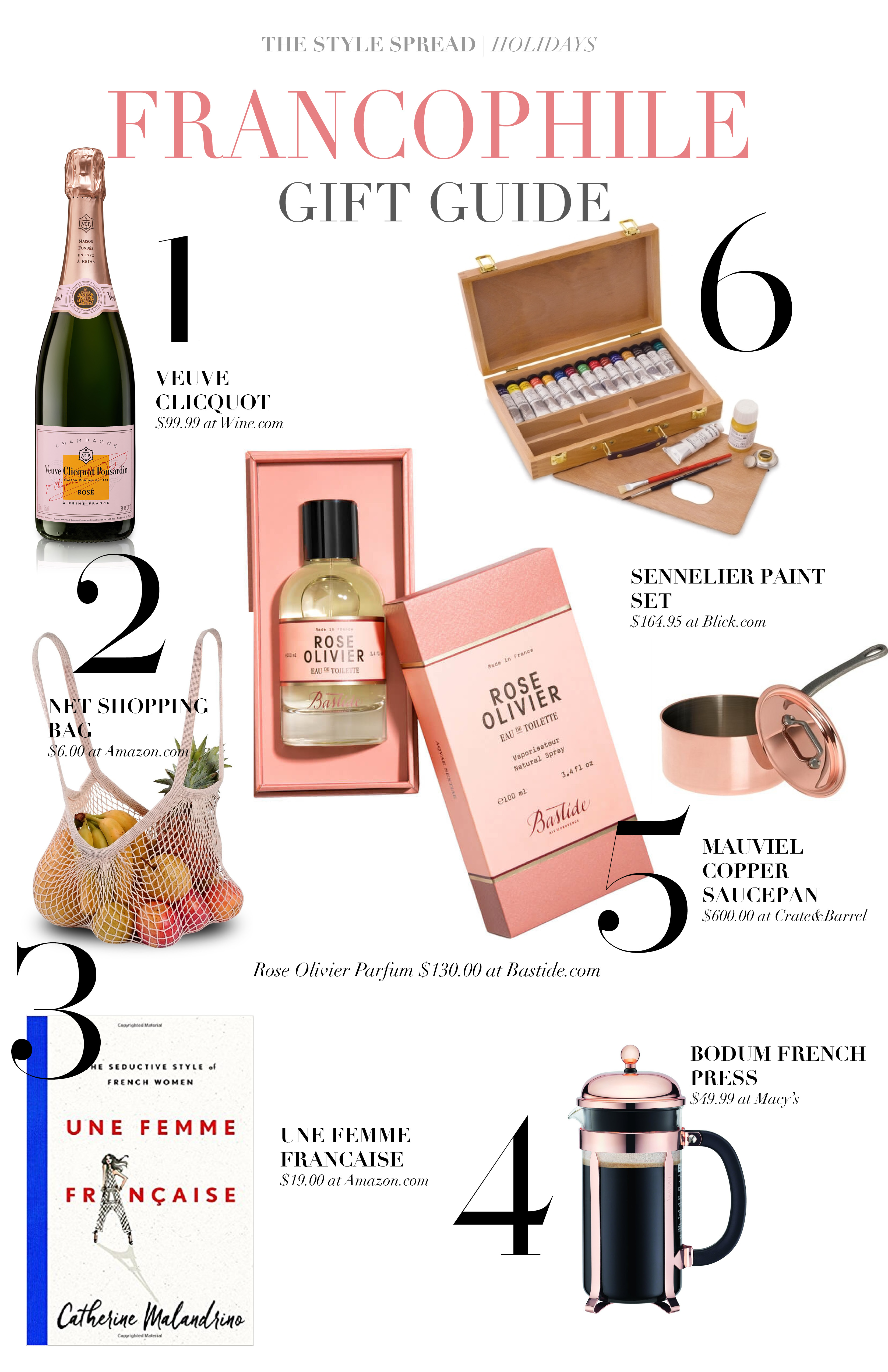 Francophile Gift Guide